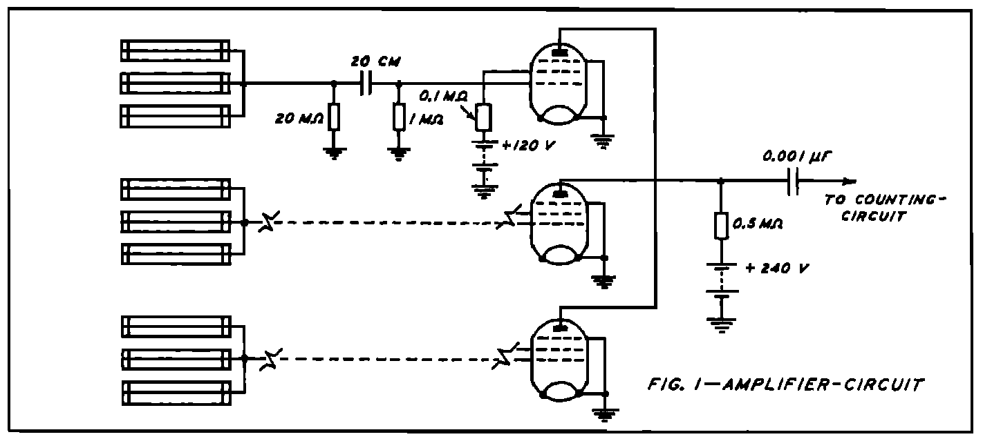 Diagram of a detector