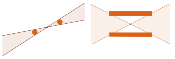 Front and side views of two detectors